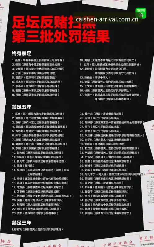 财神到下载安装必备 足协第三批禁足名单发布:从新闻事件看中国足球的净化之路——财神到平台用户指南